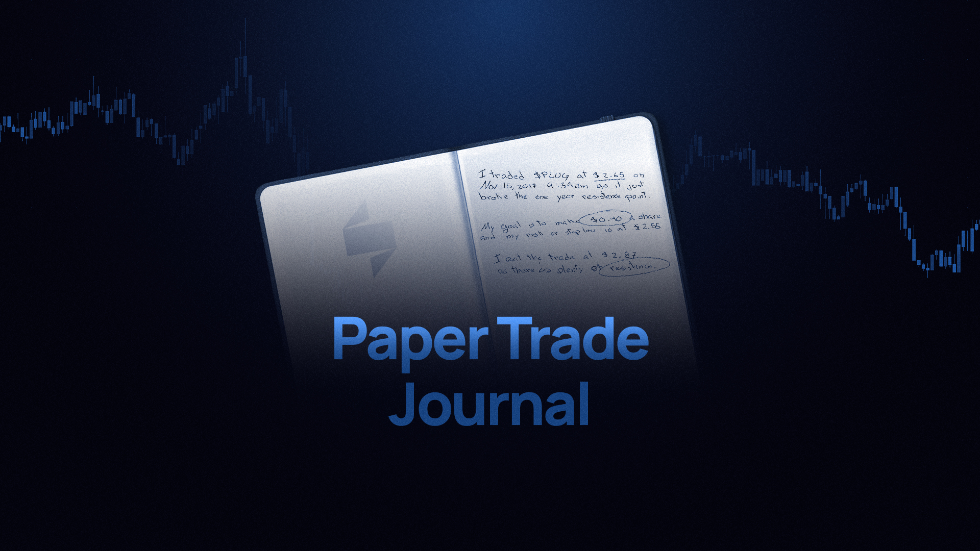 Paper Trade Journal for Stocks, Options, Futures and Forex