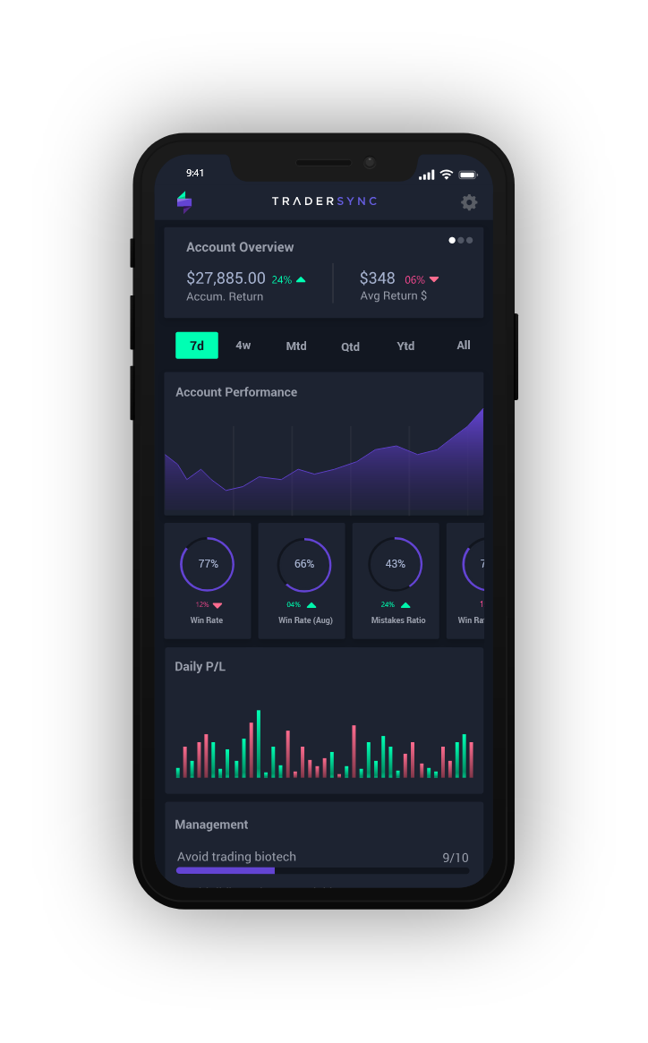 Mobile App Trade Journal