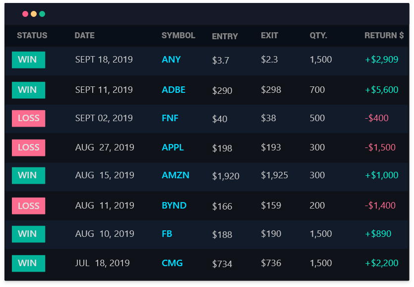 my trading diary pro