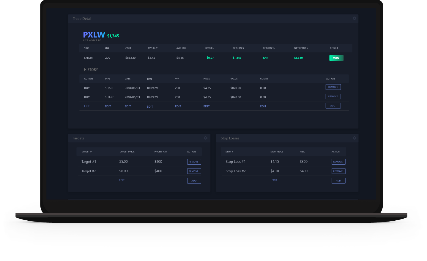 View Your Trades and Executions View Your Trades and Executions