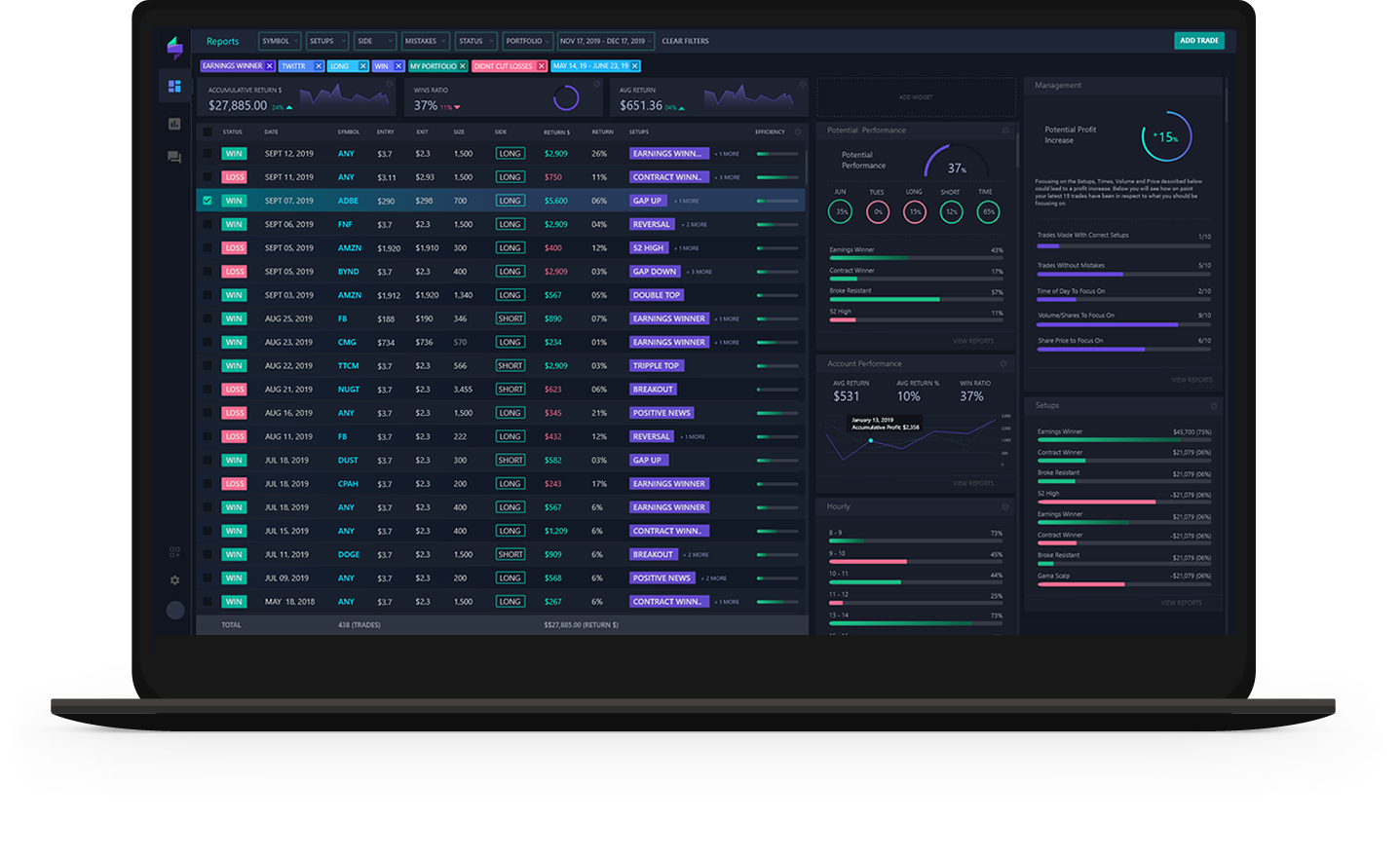 Trading Journal (Stock, Forex, Futures and Options)