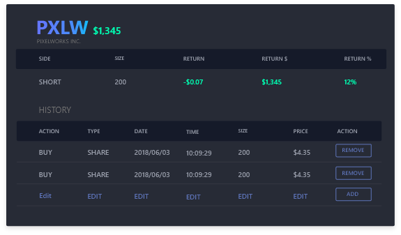 Stock Trade Journal