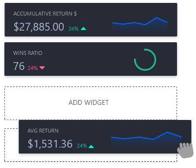 Trading Journal Widgets