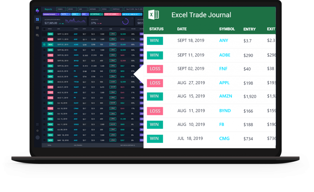 day trading journal & data collection spreadsheet