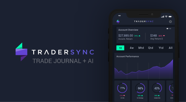 Trading Journal (Stock, Forex, Futures and Options)