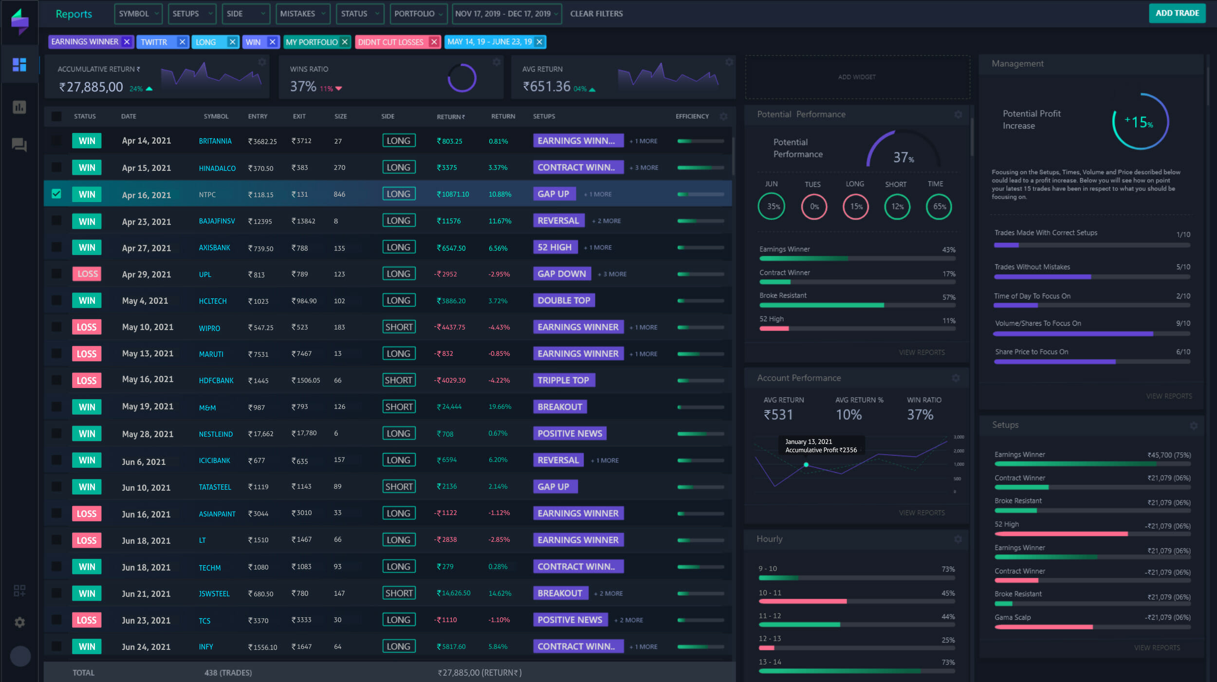 Trade-Journal-in