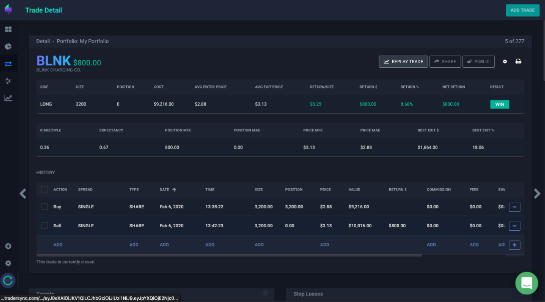 tradersync journal