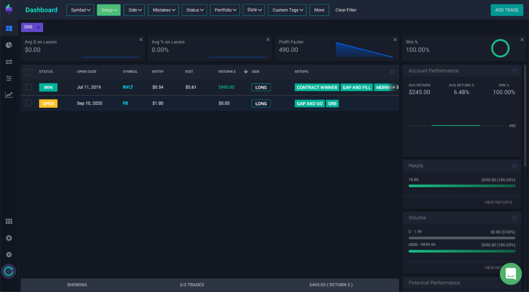 tradersync journal