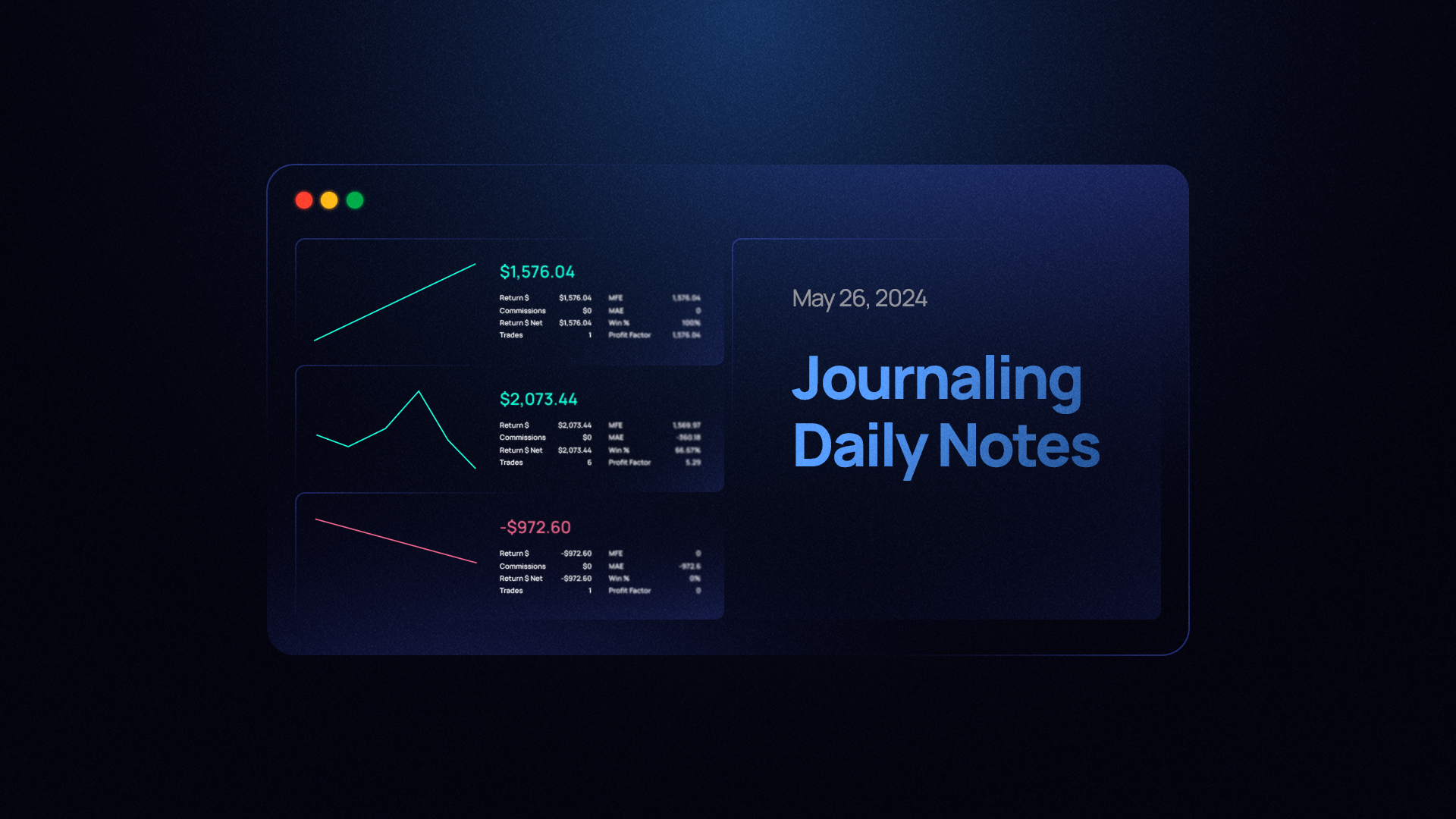 Journaling Daily Notes on TraderSync