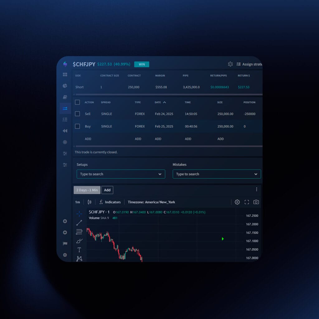 Tradersync Unlock the Story of Your Trades - TraderSync