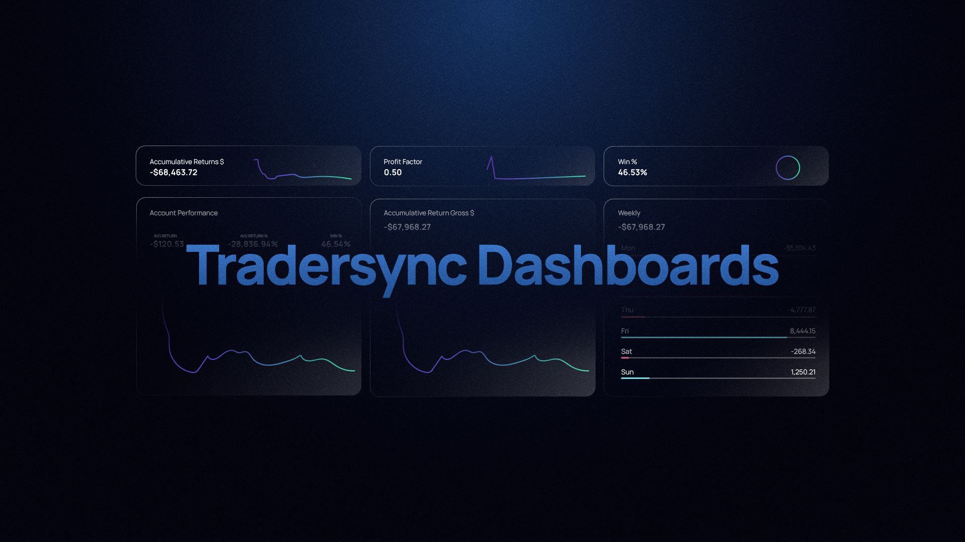 Tradersync Dashboards: Customize Your Trading Experience