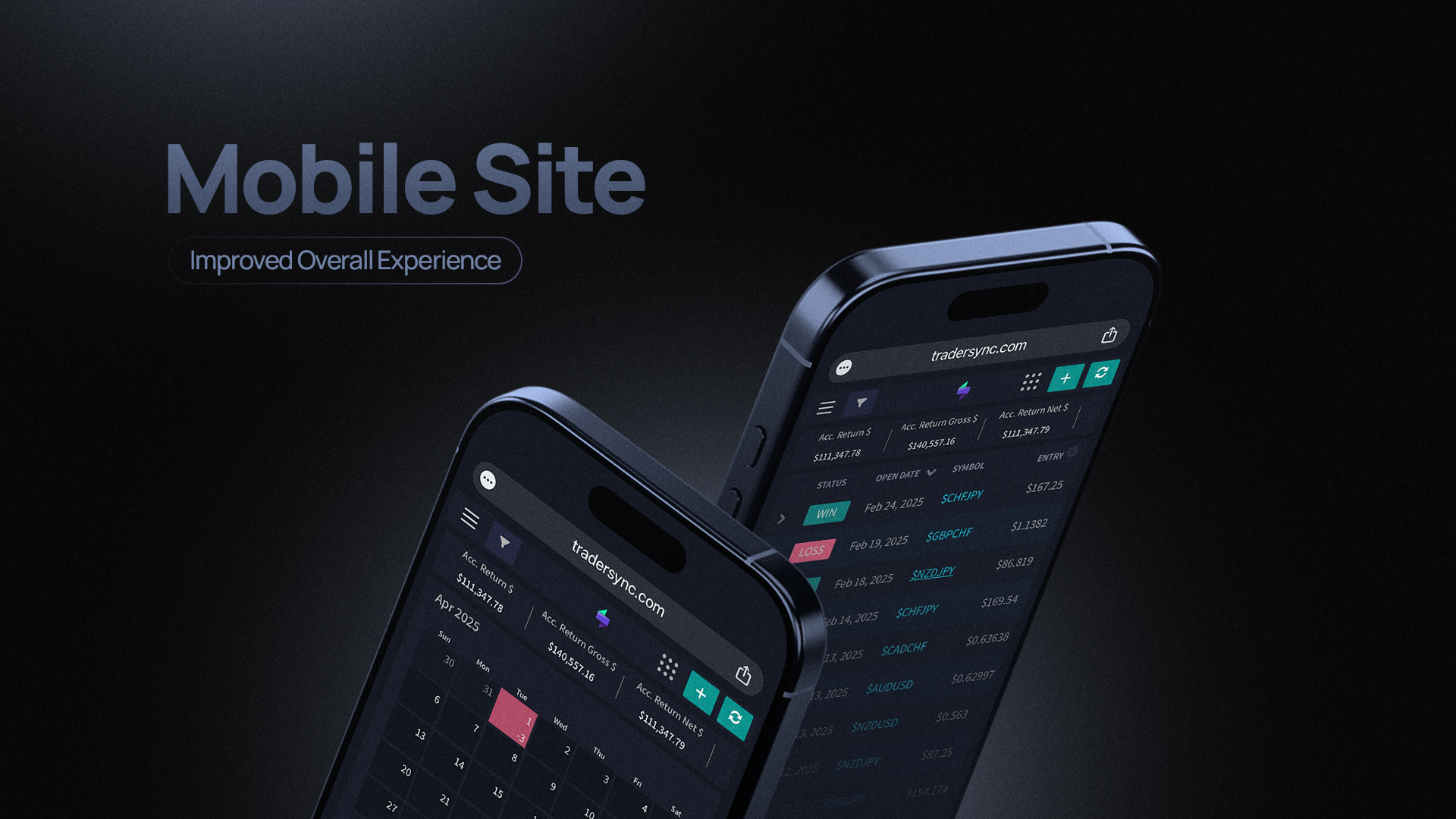 Mobile Site – Improved Overall Experience