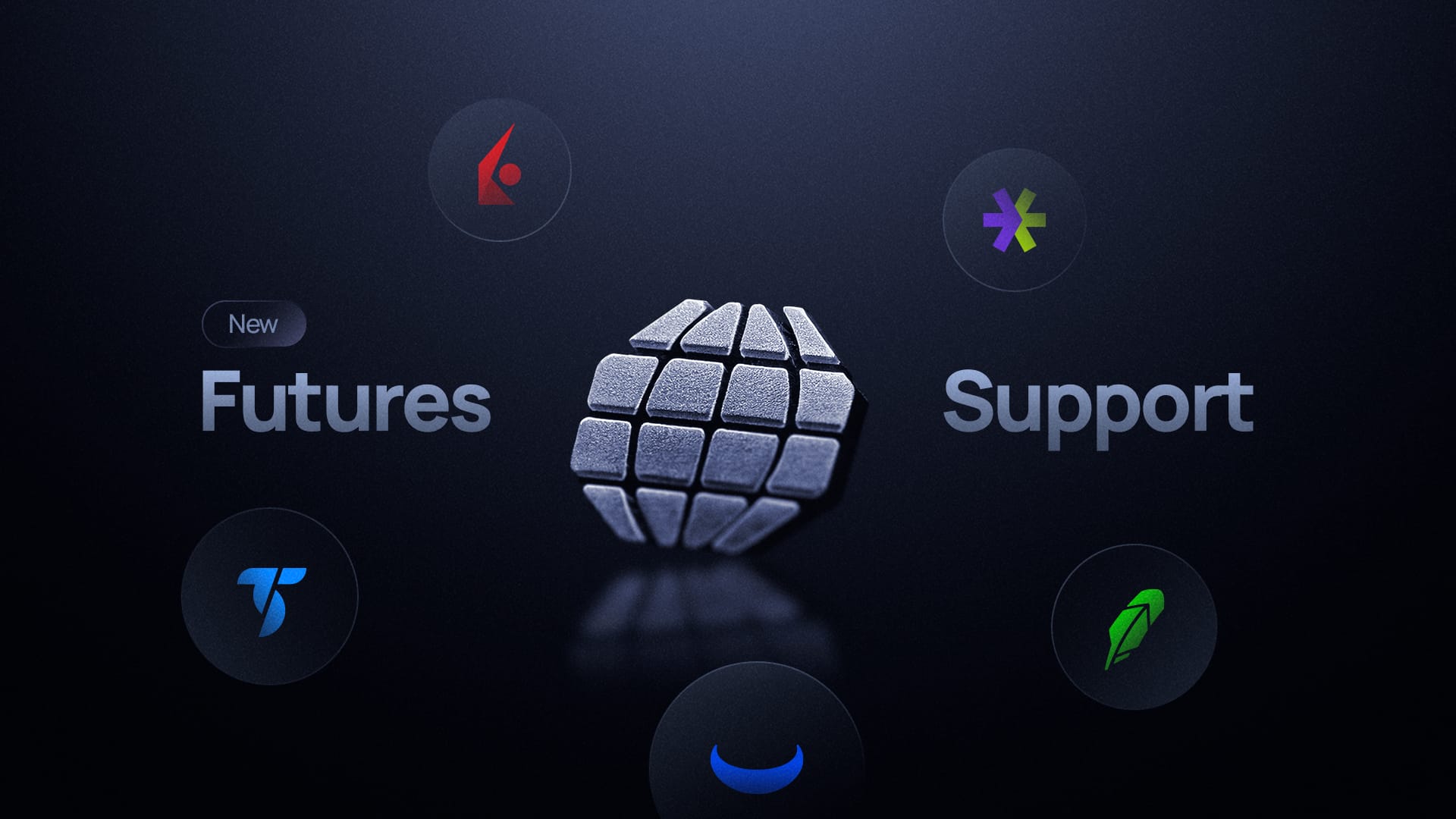 Market Replay Now Supports All CME Futures