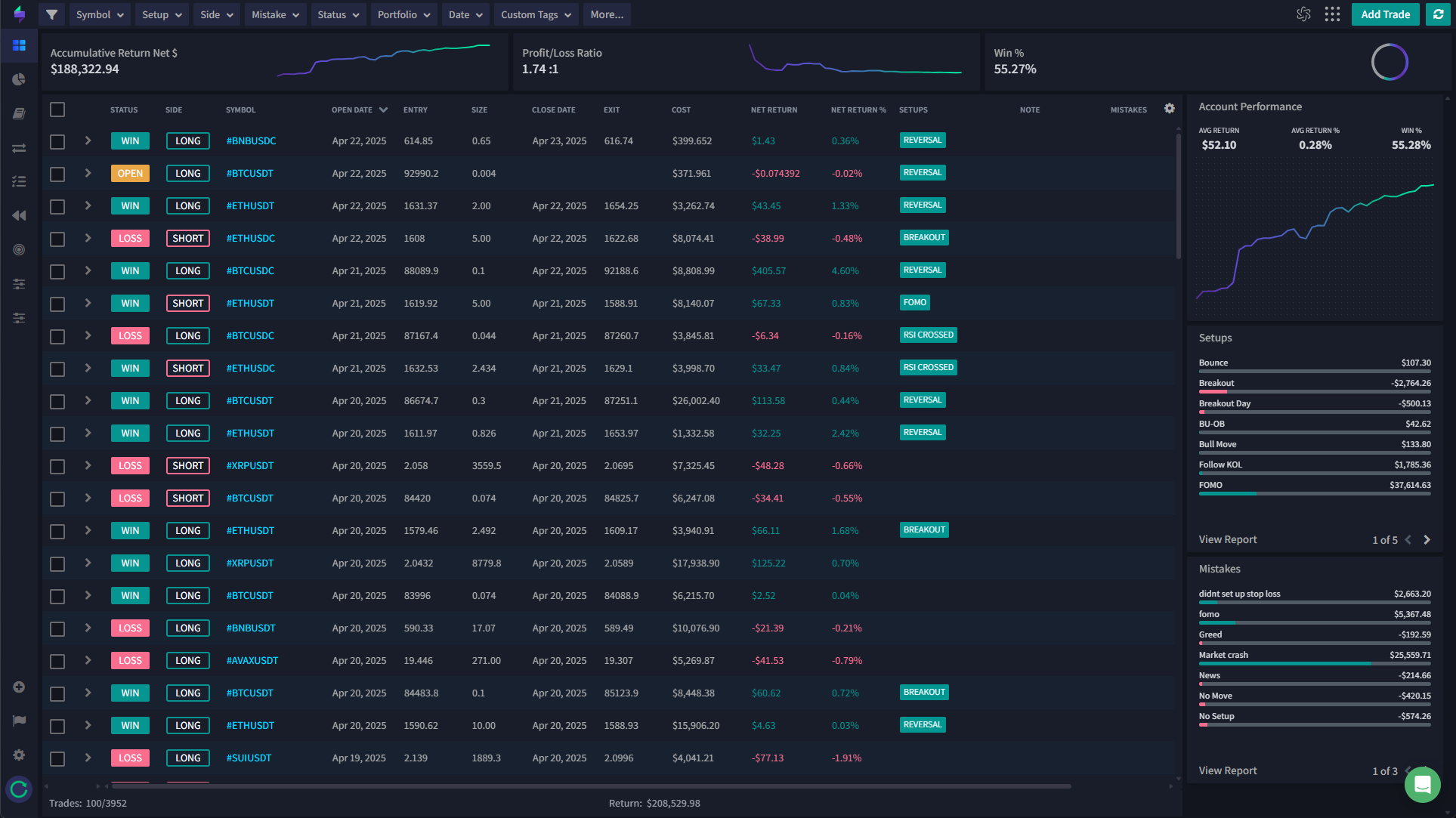 Crypto_tarding_journal1