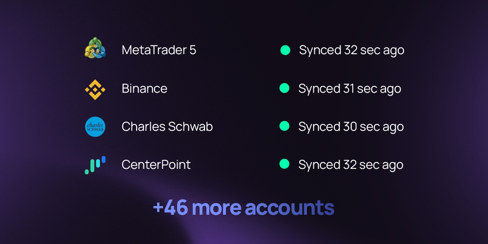 01-ELITE-ACCOUNT