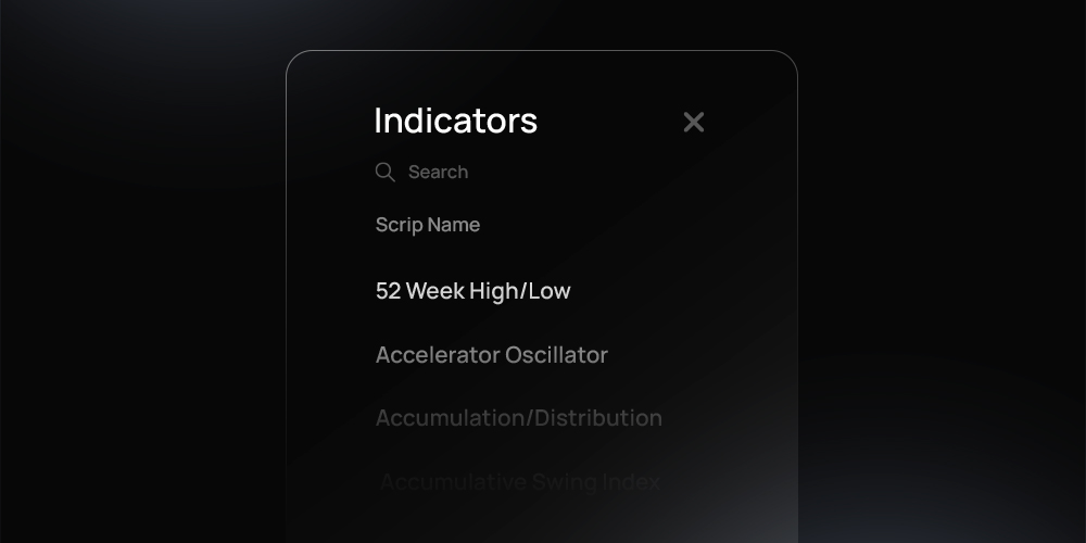 31-INDICATORS