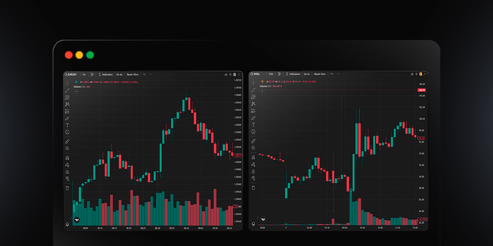 32-MULTIPLE-CHARTS
