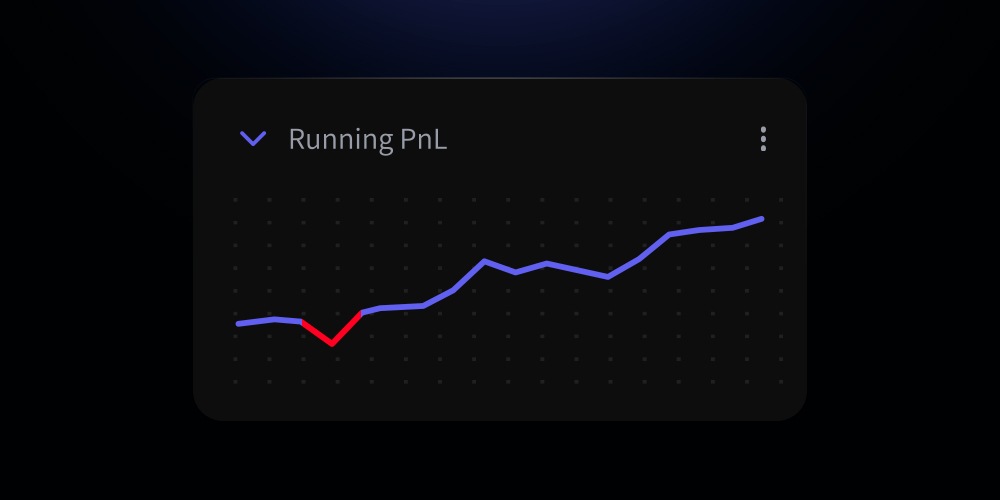 39-RUNNING-PnL