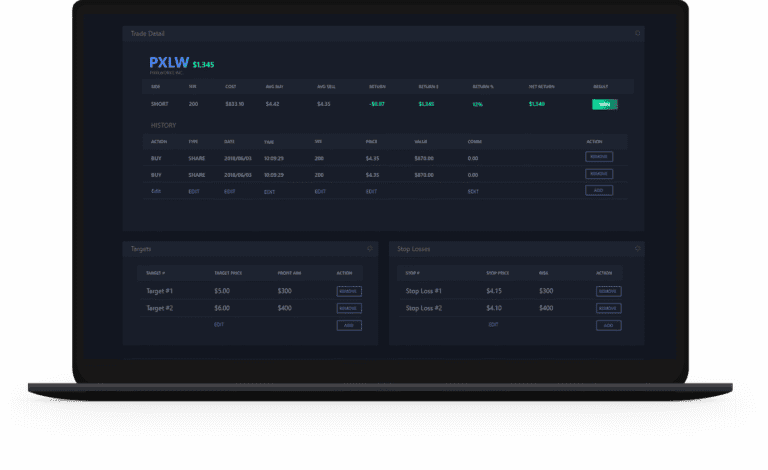 Online Free Trading Journal - TraderSync