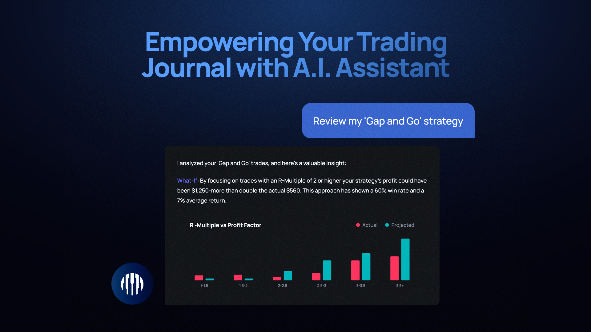 Empowering Your Trading Journal with A.I. Assistant