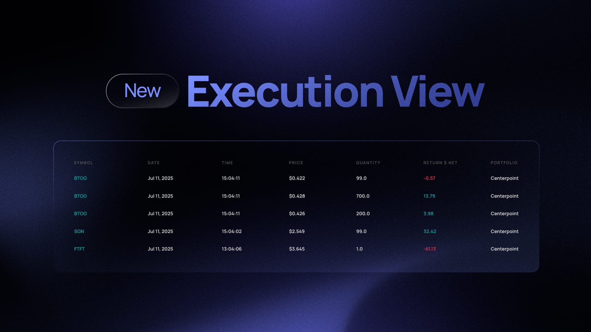 Trades – New Execution View