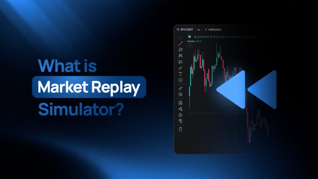 What is Market Replay Simulator
