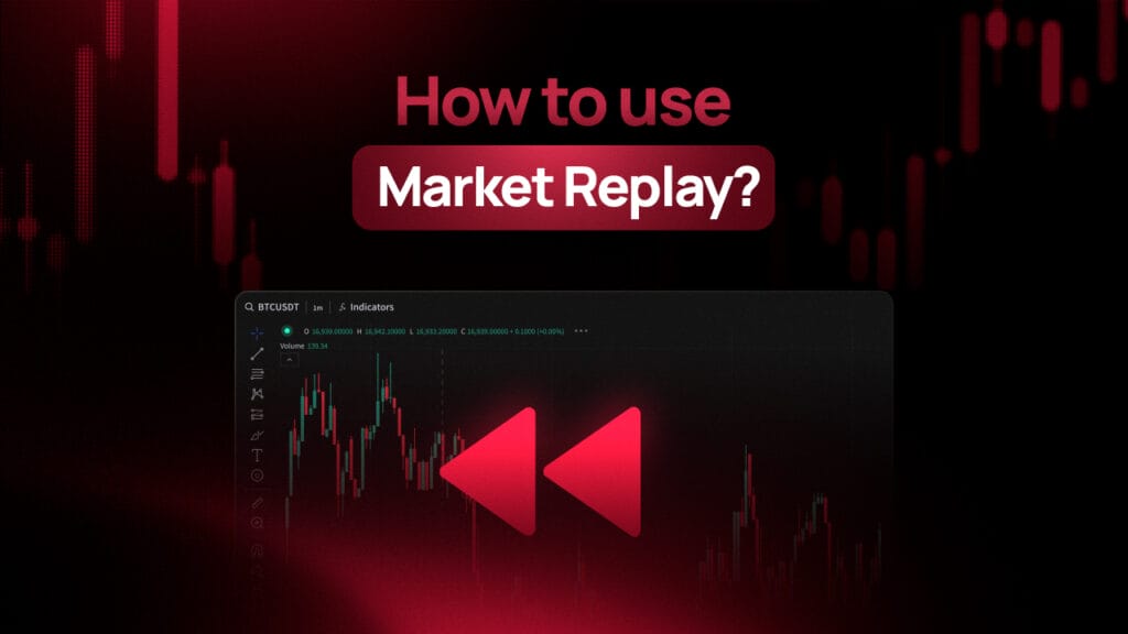 How to Use TraderSync Market Replay Simulator to Paper Trade